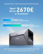 Solarstromspeicher E1600 für Balkonkraftwerk 800W 1,6kWh LFP Akku IP65 mit MC4-Kabeln und 6000 Ladezyklen