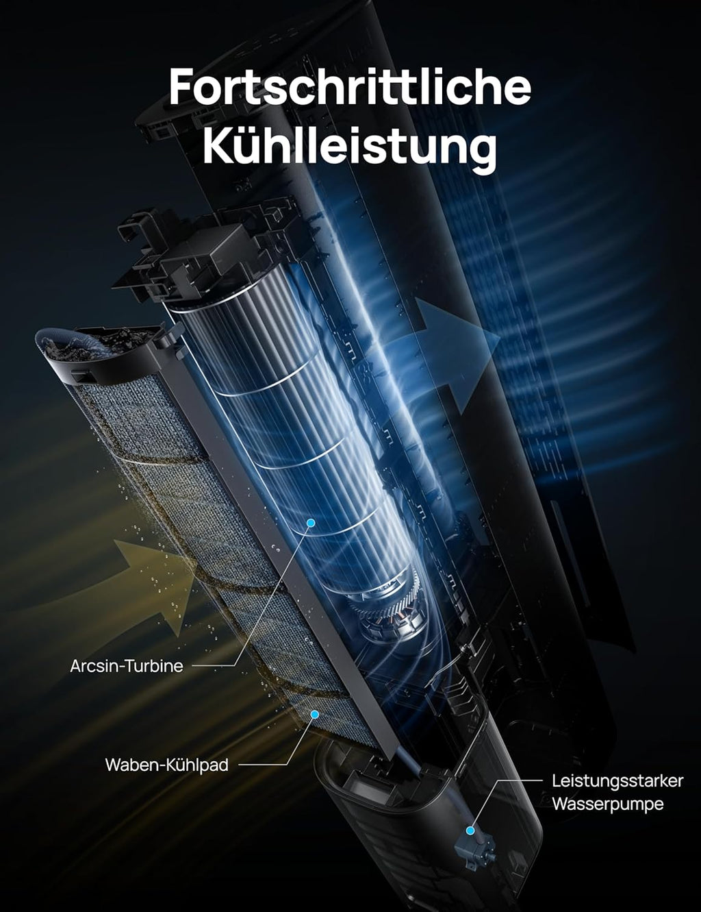 Turmventilator Verdunstungskühler 110 cm 4 Geschwindigkeiten 4 Modi App Steuerung 80° Oszillation 12h Timer DR-HEC002S