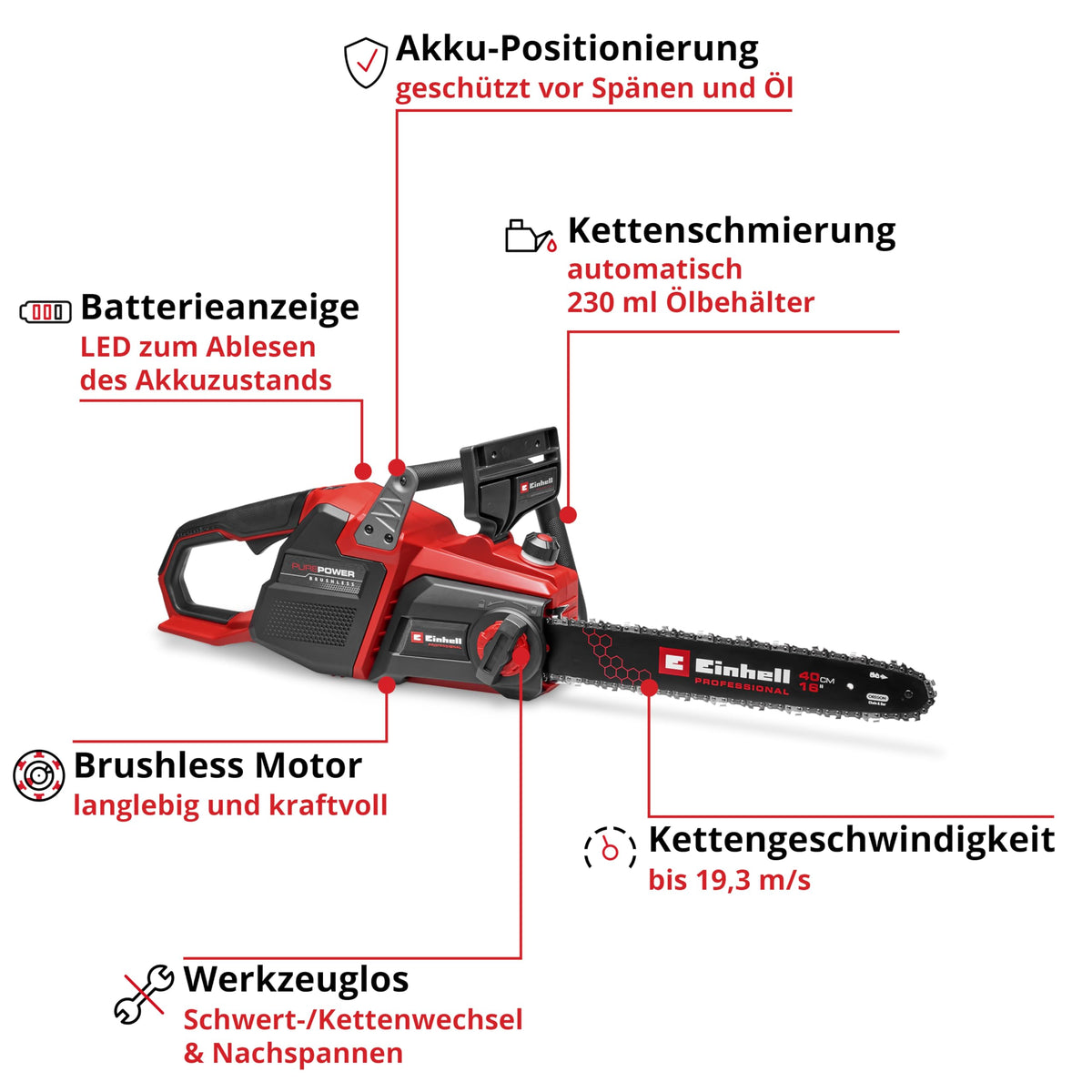 Akku-Kettensäge GP-LC 36/40 Li BL-Solo 36 V 38 cm Schnittlänge 19 m/s Brushless 4,76 kg ohne Akku