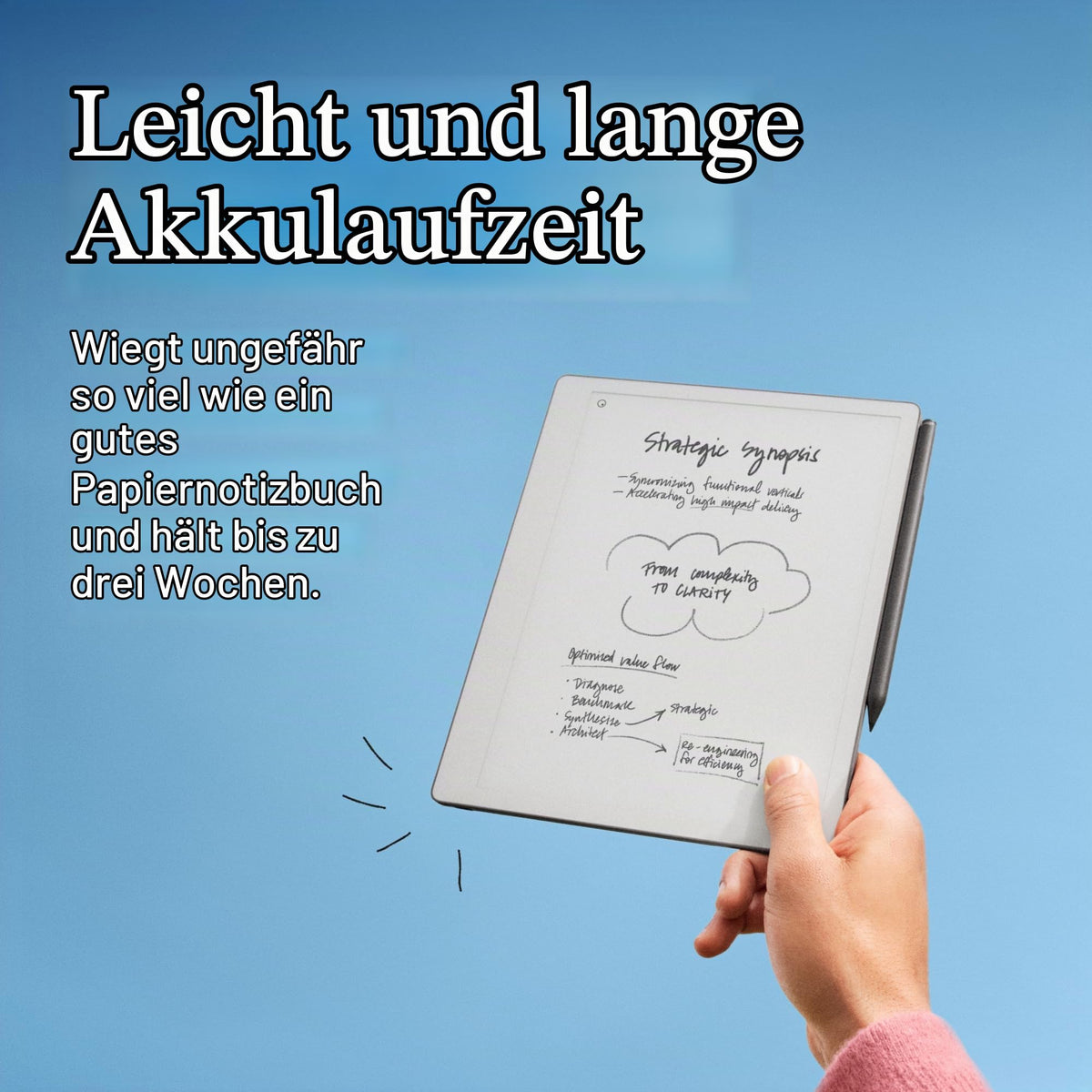Papier-Tablet Paper Pure 10,3 Zoll E-Ink Schwarz-Weiß-Display WLAN mit Marker Plus und Sleeve Folio