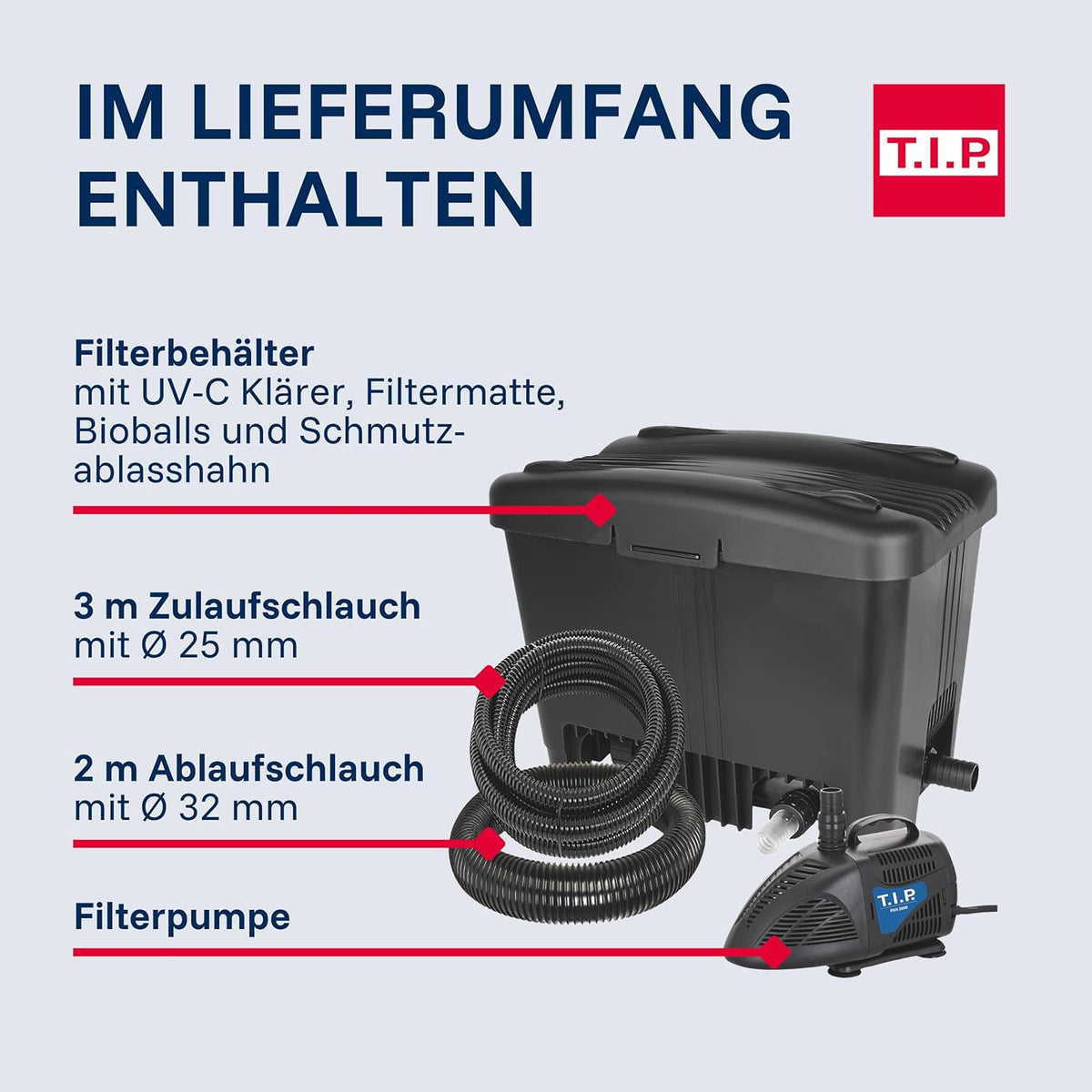 Teichaußenfilter Set 10000 l WDF 10000 UV 11 W mit Pumpe 2600 l/h 35 l Filterbehälter Wet-and-Dry System